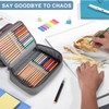 Jortmrd Large Pencil Case, Pencil Case, 4 Compartments, 72 Compartments,