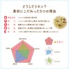 BabyGoo Helmet, Co-Developed by Pediatricians, Soft Light, Prevents Babies, Headwear,