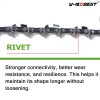 V-MODEST 10" Chainsaw Chain For Atlas 40v Cordless Pole Saw