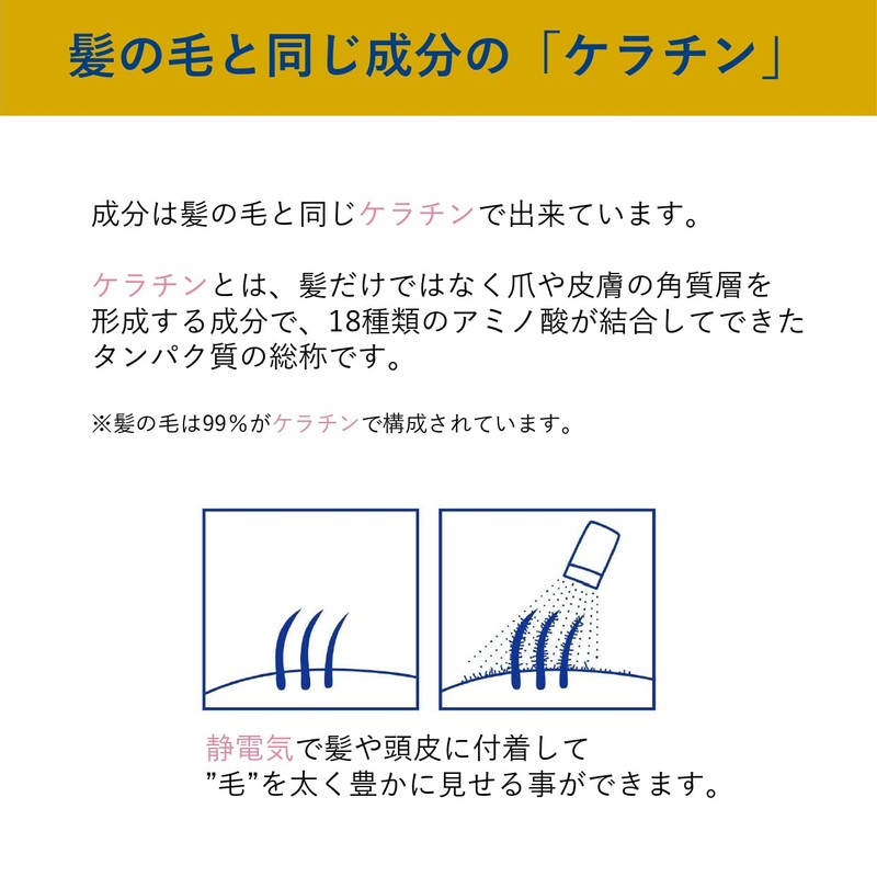 Monster Fiber 3-Piece Set [Fiber Pump Comb] (Natural Black) Hairmon