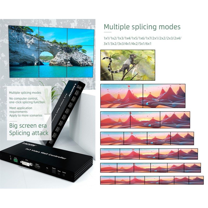 3x3 HDMI Video Wall Controller， DVI TV Wall Processor with