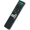 VINABTY RM-U253 Replacement Remote Control Suitable for Sony Receiver Compatible