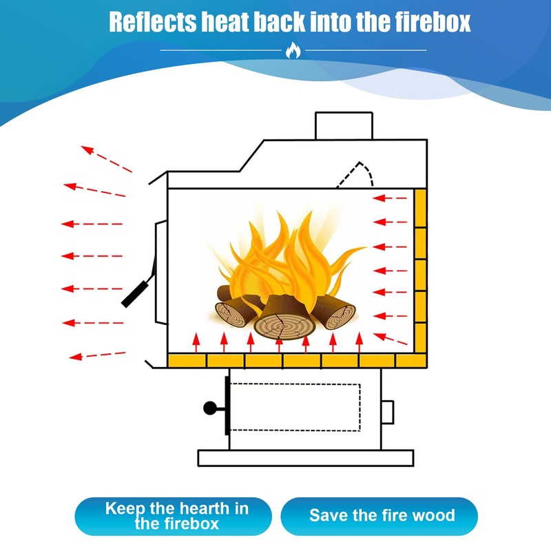 Fire Bricks, Woodstove Firebricks, Size 9″ x 4-1/2″ x 1-1/4″,