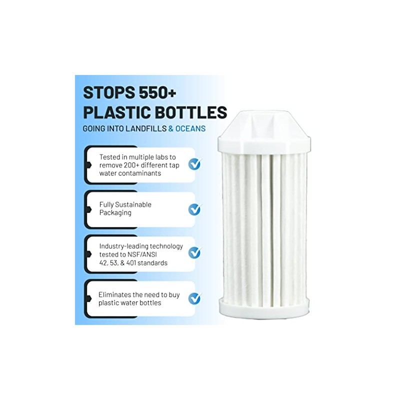 Epic Everywhere Bottle Filter Replacement Cartridge | 1-Pack | 75