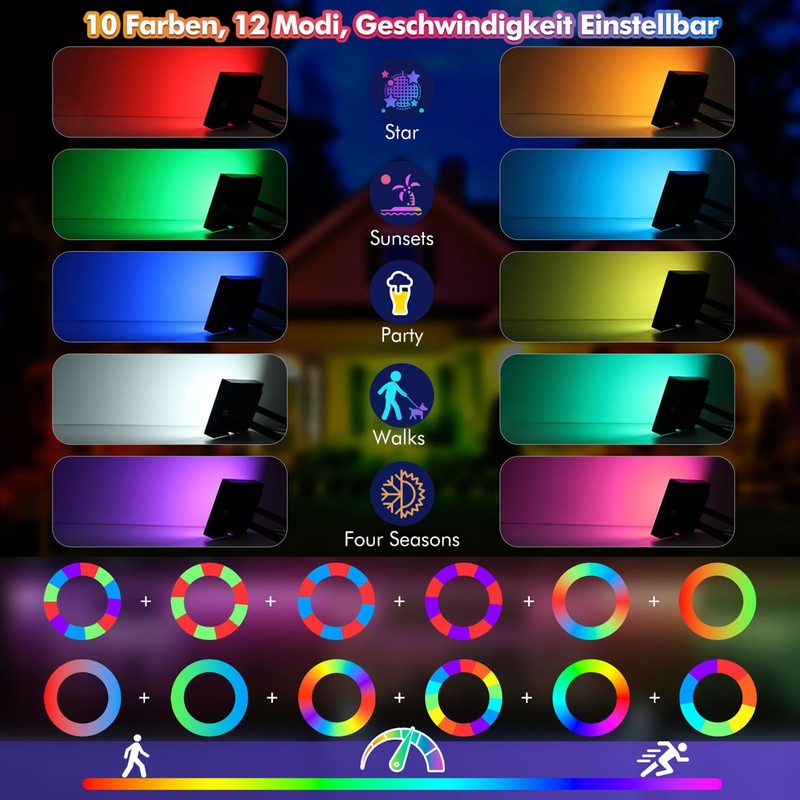 RGB spotlight with remote control MEIHUA