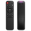 Replacement Remote for Mini Projector,Compatible with FEARWIKY P2 Portable Projector.