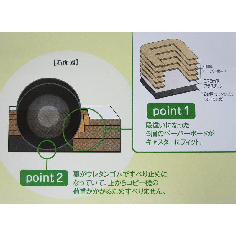 texi-ehusa-bisu Casters Made of Paper Stopper ECO Stopper Plus 50