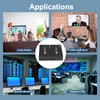 LinSeek Hdmi Over ethernet Extender Over cat5e/ Cat6/7 Upto 500