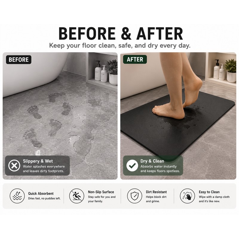 Black Non-Slip Floor Mat 40cm x 60cm - Durable and