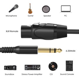 Twozoh XLR Female to 6.35mm (1/4") TRS Cable 1M 2-Pack Quarter Inch Jack XLR Microphone Cable (Professional/HiFi)