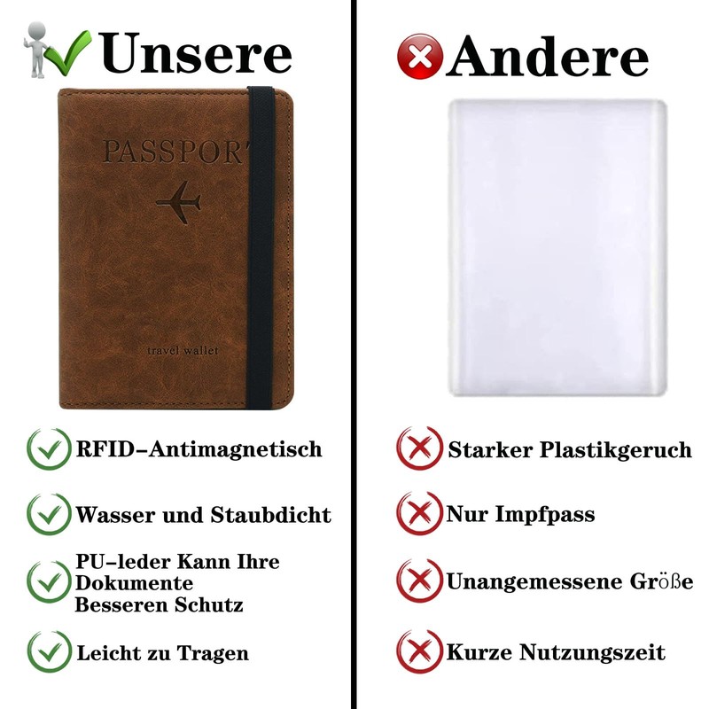 thirei Passport, Credit Card and Travel Documents for Men and