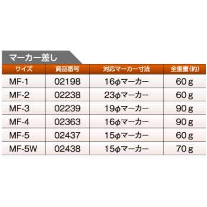 Tsugyu MF-3 02239 Marker Holder 0.7 inch (19 mm)