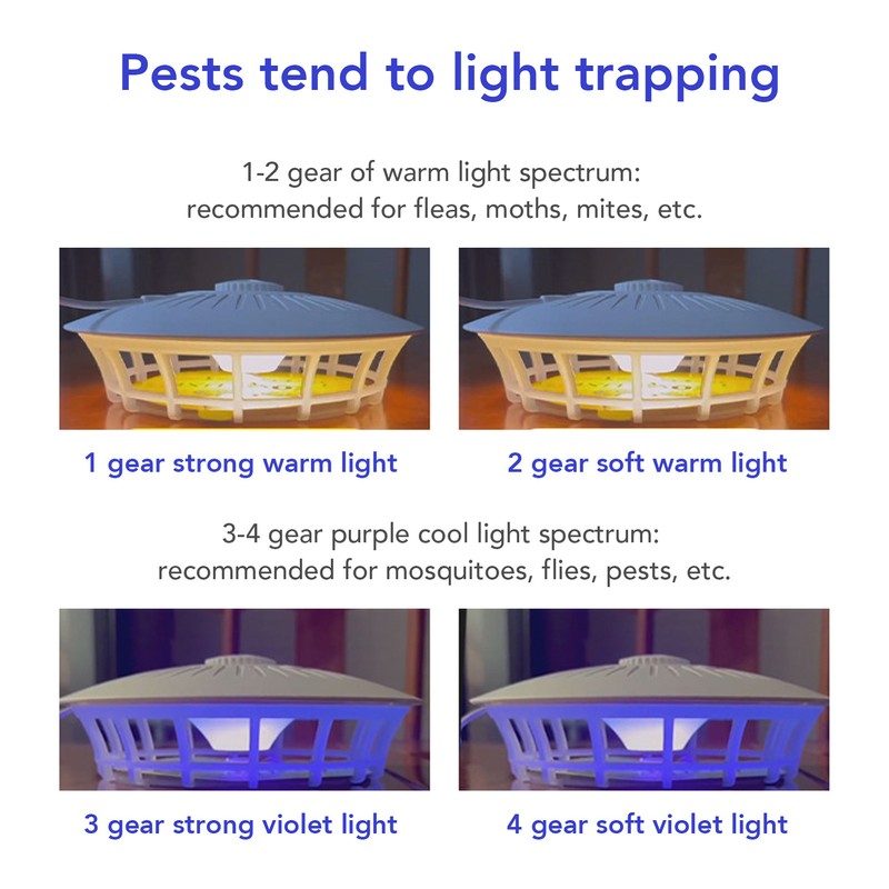 Flea Trap Dome USB Non Toxic Safe Odorless Natural Flea