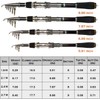 PLUSINNO Telescopic Fishing Rod and Reel Combos Full Kit, Carbon