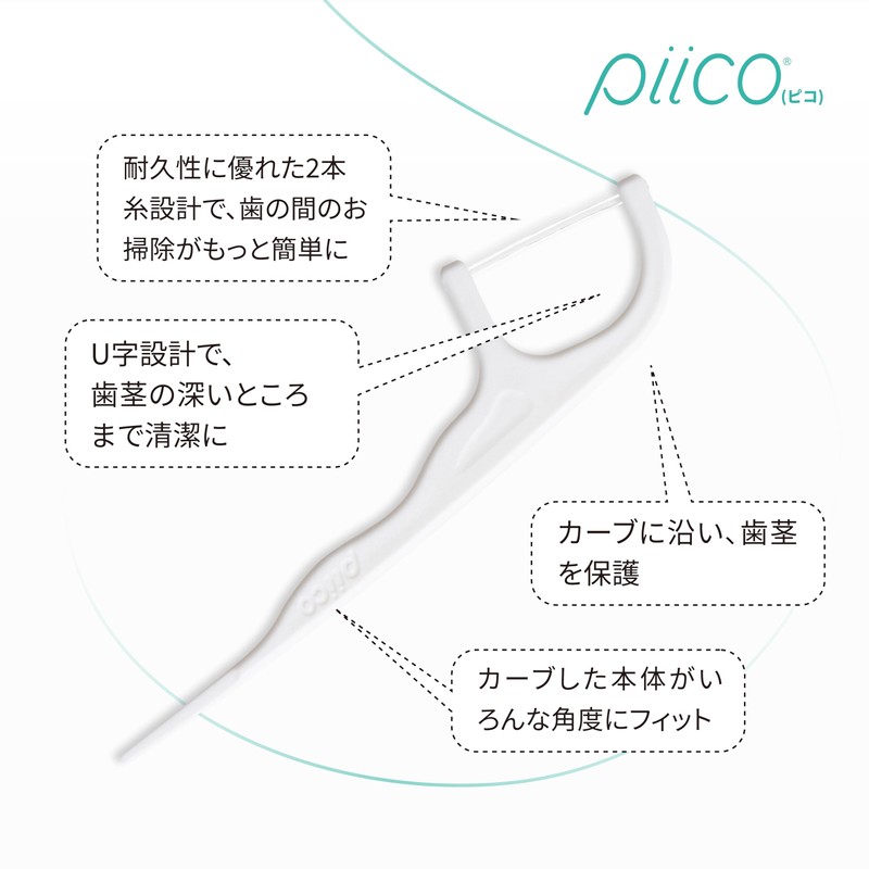 Piico Silky Floss Pick Double line design for easy interdental