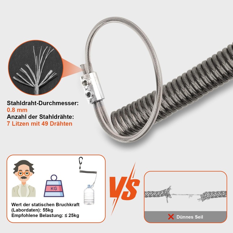 Anti-Drop Tool Tether for Power Tools, 25 kg Load Capacity,