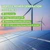 Solar Panel Cleaner, Ultra Concentrated Solar Panel Cleaning Solution |