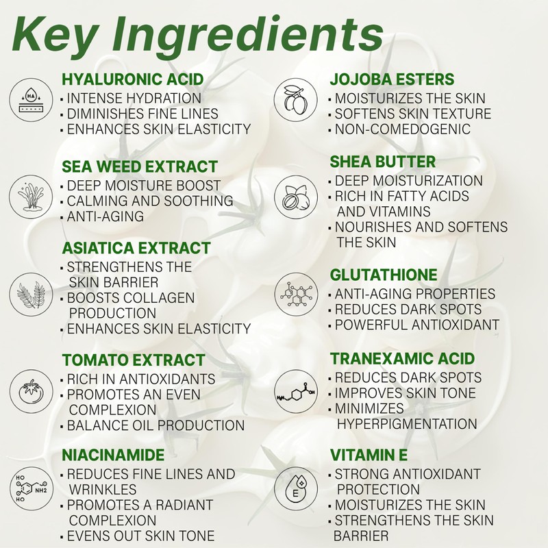 BICHE Dermatologist Formulated White Tomato Cream with Niacinamide, Tranexamic Acid,