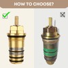 2025 Upgrade Brass Thermostatic Cartridge 94282000 3/4" – Fits for