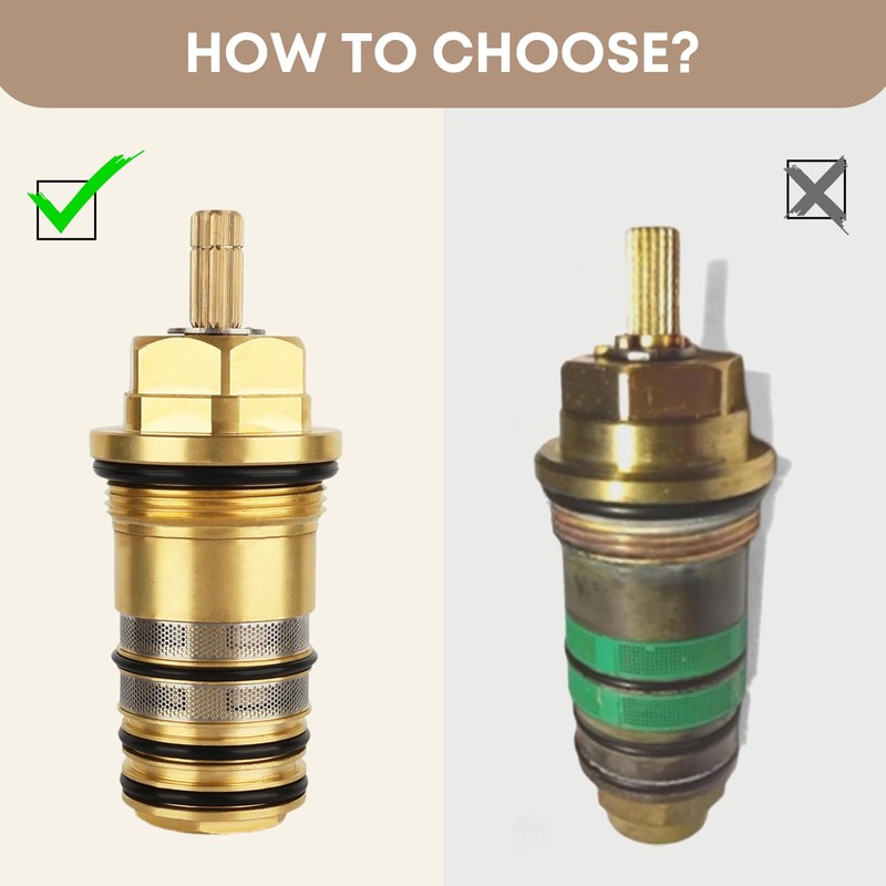 2025 Upgrade Brass Thermostatic Cartridge 94282000 3/4" – Fits for