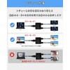 HDMI Splitter, 1 Input, 2 Outputs, Industry Innovation, Stable Version,