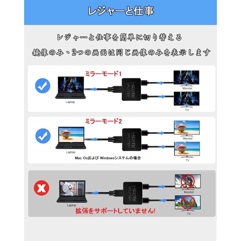 HDMI Splitter, 1 Input, 2 Outputs, Industry Innovation, Stable Version,