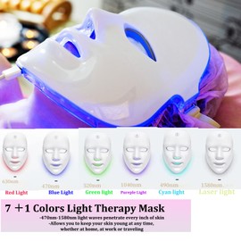 Shmian Professional Light Therapy for Face, LED Face Mask for Anti-Aging - 7 Colors + 1 Combination Light Therapy, Colorful Light Facial Care Mask - Rejuvenation for All Skin Types