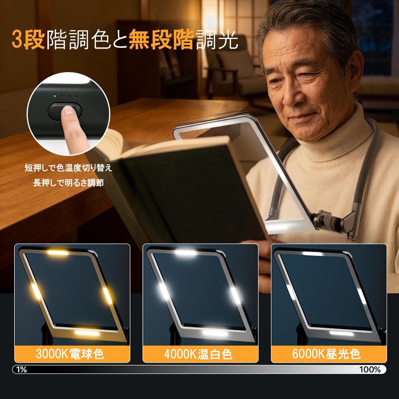LUTW Pro Magnifier Neck Magnifier with LED Light, Book Light,