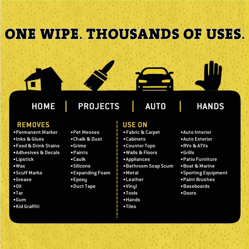 Tub O Towels TW90 Heavy-Duty 10" x 12" Size Multi-Surface