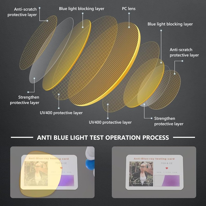 livho High Tech Blue Light Glasses - Advanced Blue Light