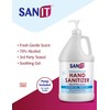 Sanit Moisturizing Hand Sanitizer Gel 70% Alcohol - Kills 99.99%