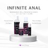 Sexy Things Lubricante Anal Infinite Painless con Lidocana Efecto Anestsico