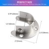Creatyi Heavy Duty Closet Rod Holders with 1 1/4 Inch