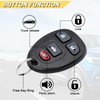 Vurkcy Key Fob Replacement for 06-10 Chevy Cobalt & Pontiac
