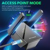 2024 WiFi Extender Signal Booster, 2.4 Gb/s Dual Band (5