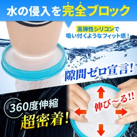 【理学療法士監修】 ギプスカバー 包帯 シャワー 入浴 簡単着用 腕用 介護 【毎日使える】 (大人の腕用Lサイズ（６３cm+肘上４４cm）)