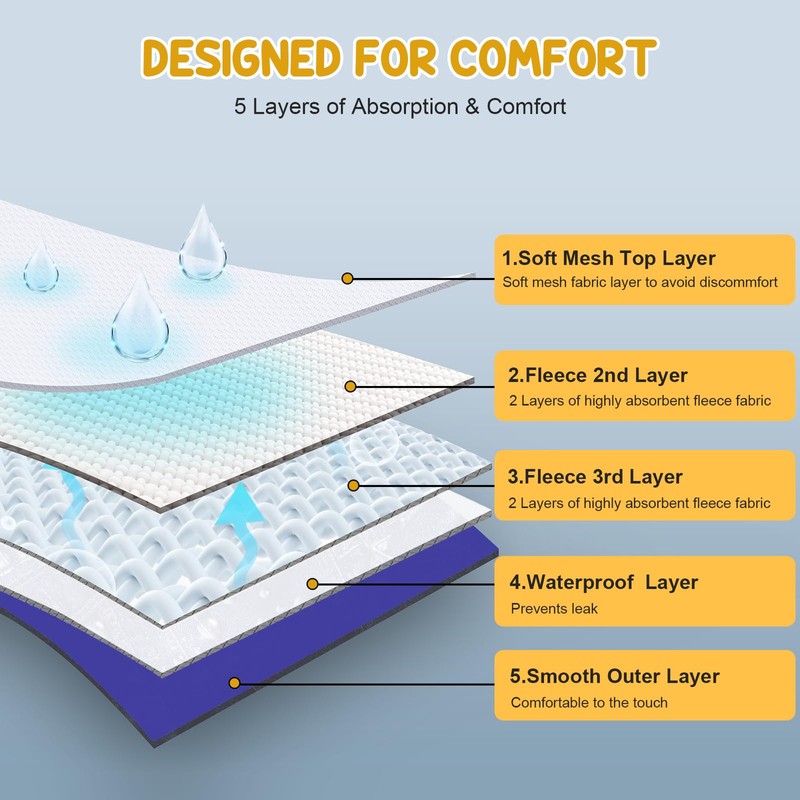 3 Pack Avont Washable Female Dog Diaper with Suspender, Reusable