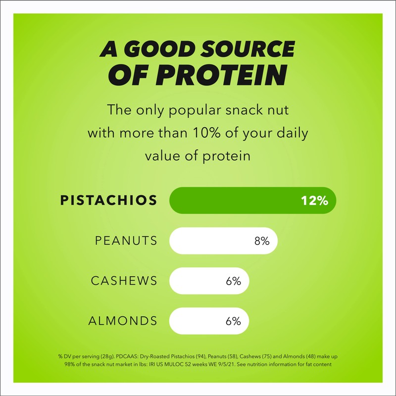 Wonderful Pistachios, Roasted and Salted, 1.25 Ounce