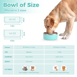 LIHOOOOM Stainless Steel Dog Bowls, Metal Dog Bowls, Water Bowl for Dogs, Dog Food Bowls, Pet Bowls for Dogs, Dog Dish for Large Dog, Insulated Dog Bowl, Non Slip Dog Bowl, Easy Clean, 64oz, MintGreen
