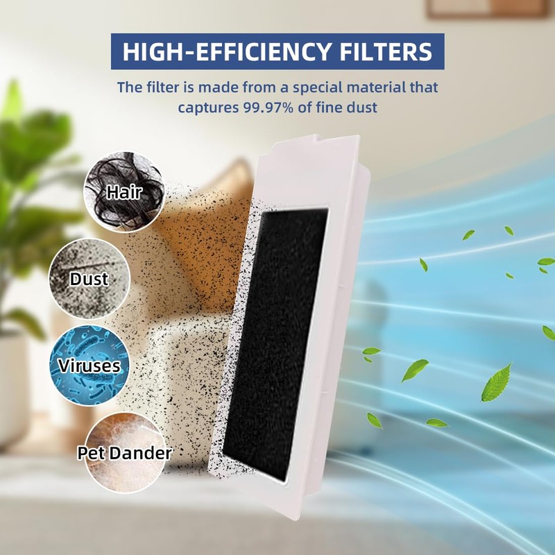 shepanyi Accessories Compatible with Ecovacs Deebot T30 Omni, 1 Main