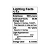 GE Relax 2-Pack 60 W Equivalent Dimmable Soft White A15