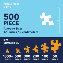 Bits and Pieces - 500 Piece Jigsaw Puzzle for Adults 18" X 24" - The Sewing Desk - Crafts Yarn Bear Patches Art Home 500 pc Jigsaw by Artist Aimee Stewart