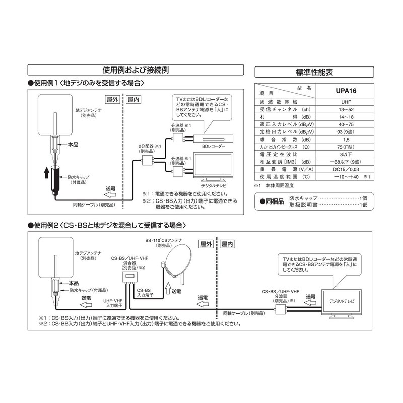 Japan Antenna Ground Digital Broadcasting, UHF Booster upa16