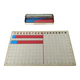 Tablero De La Suma Tipo Montessori, Material Didáctico                                                                                                