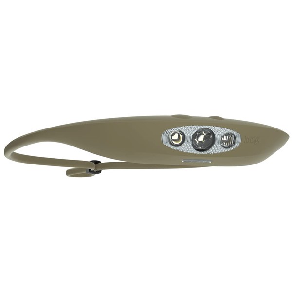 Knog Bandicoot 250 LED Headlamp - Rechargeable Camping Headlamp with