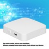 for Tuya Gateway HUB Smart Home Bridge Wireless APP Remote