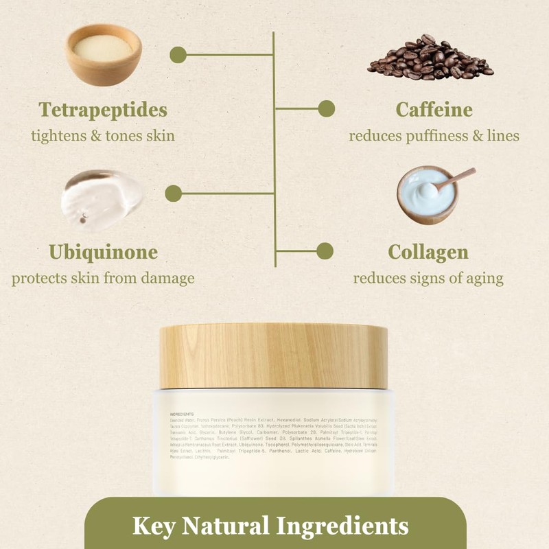 NutraVive Eye Restore Cream – Under Eye Cream For Puffiness