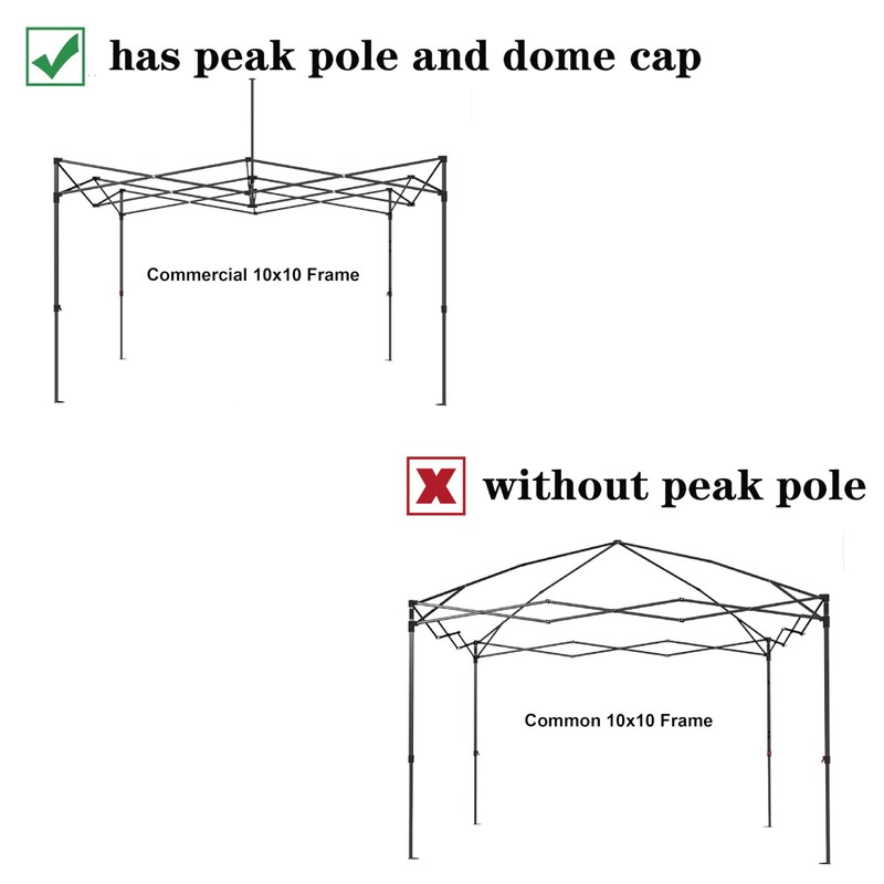 SCOCANOPY Commercial 10x10 Canopy Replacement Top with Air Vent,Canopy Cover