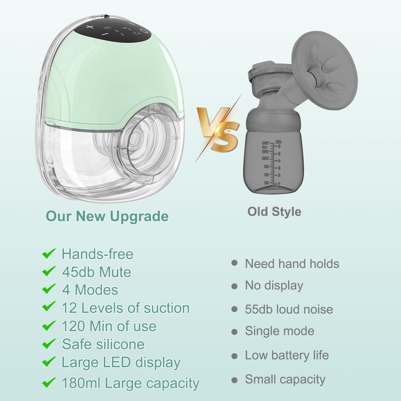 Electric Breast Pump Portable (Green)