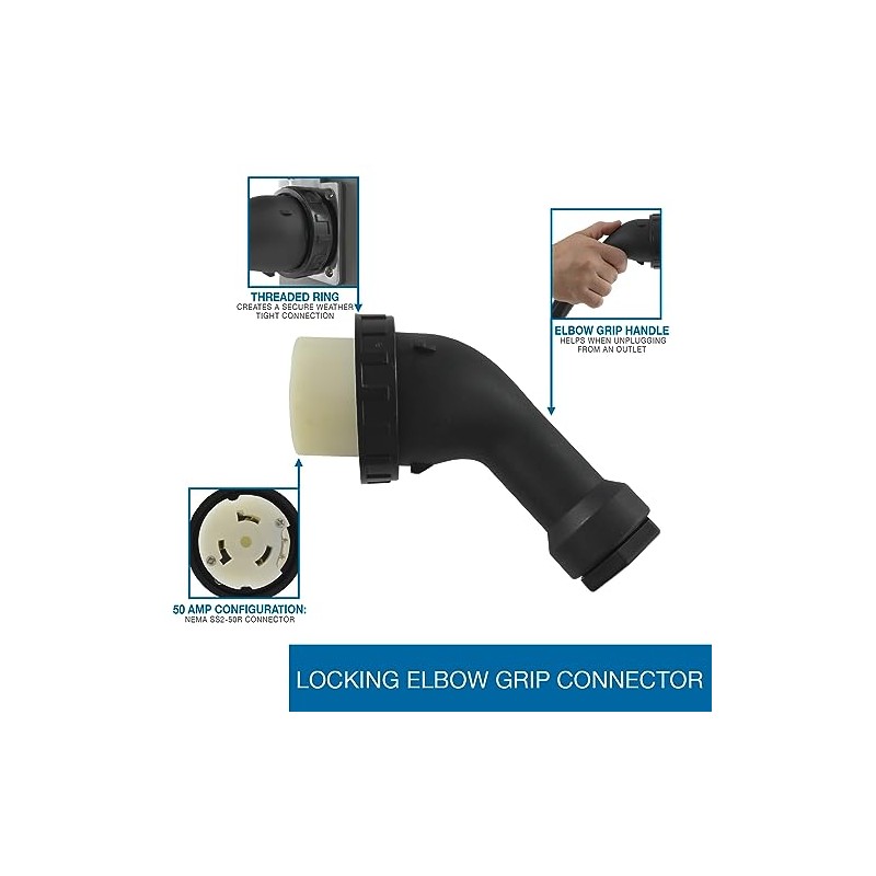Conntek NEMA SS2-50R 50 Amp 125 Volt Connector